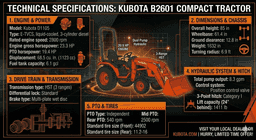 Kubota B2601 HST 4WD