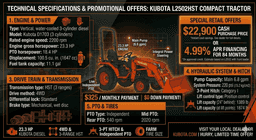 Kubota L2502 HST 4WD