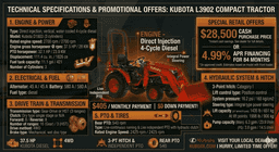 Kubota L3902 HST 4WD